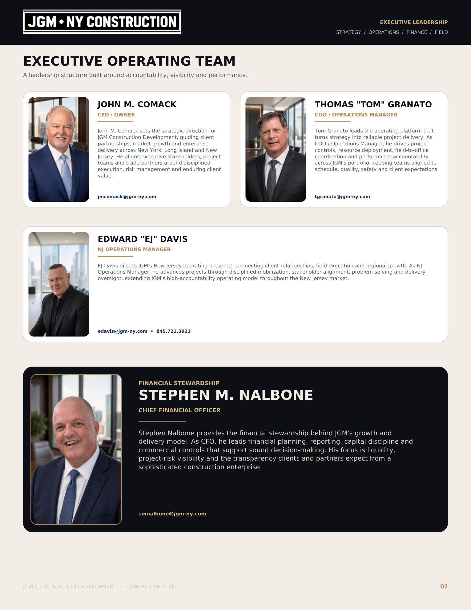 Executive Operating Team — original JGM company directory design